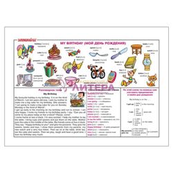 Pictorial book of knowledge of the student. Grade 1-5