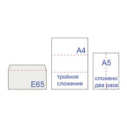 Envelopes E65 (110x220 mm), tear-off strip, "Where-To" KIT 1000 PCs