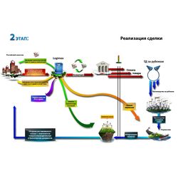 Search for suppliers and manufacturers around the world