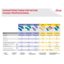 VILEDA / Household rubber gloves, multi-purpose, with cotton spraying, durable, size L (large)