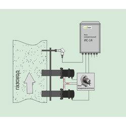 IS-14.M FLOW AND FLOW RATE METER
