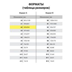 Mat (Mat) for cutting BRAUBERG, 3-ply, A2 (600х450 mm), double sided, thickness 3 mm, green