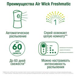 Replacement cylinder 250 ml AIRWICK "Fresh falls", automatic air fresheners, universal