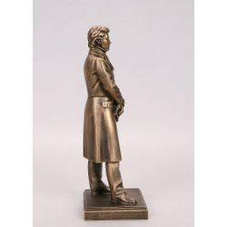 Vernissage of History / Statuette Abovyan Kh.A.