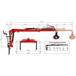 Hydraulic manipulator - М75-04