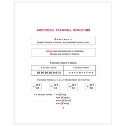 Handbook on Russian language for students in grades 5-9, Stronska I. M.