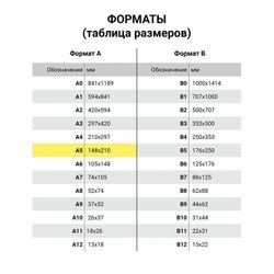 BRAUBERG / Тетради 40 л. в точку обложка SoftTouch, НАБОР 3 шт., бежевая бумага 70 г/м2, сшивка, А5 (147х210 мм), MEMORIES