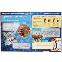 Умка / Umka / Encyclopedia "Science and Technology"