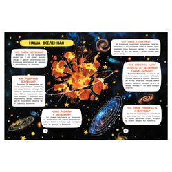 PHOENIX PREMIERE / Tất cả những điều thú vị nhất về không gian