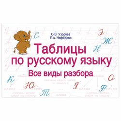 The table on the Russian language. All types of analysis, Uzorova O. V.