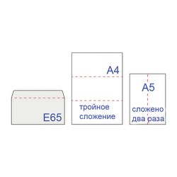 Envelopes E65 (110x220 mm), tear-off strip, white, SET of 1000 PCs, inner sealing