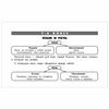 The table on the Russian language. All types of analysis, Uzorova O. V.