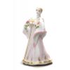 Дулёвский фарфор / Sculpture "Russian dance", author Bogdanova O. M., category 1