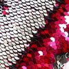 Сималенд / Pencil case for school with a zipper "Sequins"
