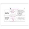 On the palm of your hand. All formulas in physics, Ridges V. A.