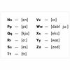 Table of English for primary schools, Uzorova O. V.