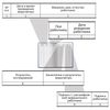 Journal of pre-race medical examination, 96 sheets, A4, 200 x290 mm, boomvinil, foil, offset, BRAUBERG