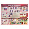 The whiteboard information "Fire safety" (910х700 mm)plastic