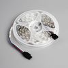 एलईडी पट्टी किट URM, 12V