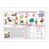 Pictorial book of knowledge of the student. Grade 1-5