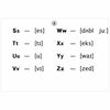 Table of English for primary schools, Uzorova O. V.