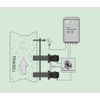 IS-14.M FLOW AND FLOW RATE METER