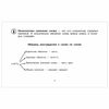 O. V. Uzorova / All tables for grade 2. Russian language. Maths. The world