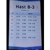 Hastelloy b-3 sheet size 0.5x1000x1300-2000mm