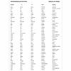 ЮНЛАНДИЯ / Notebook-dictionary for writing English words A5 48 l., Bracket, cage, reference / 10 pcs.