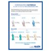 MAPA / Gloves nitrile Ultranitril 492, cotton dusting, size 7 (S), green