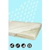Lika Dress / Waterproof stretch mattress cover, 160x200