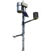 Automated information system (AIS) weather monitoring "LOCATOR"