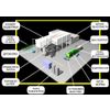 Equipment for the production of foam blocks (expanded polystyrene) PenoCeh 2500
