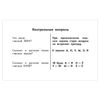 The table on the Russian language for the elementary school, Uzorova O. V.