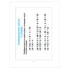 The Fontanelle. The reference in the Russian language and mathematics. Grades 1-4, Gubanova G. N.