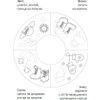 ROMANA / Romana / Didactic module "Seasons"