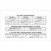 O. V. Uzorova / All tables for grade 4. Russian language. Maths. The world