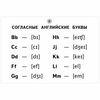 Table of English for primary schools, Uzorova O. V.