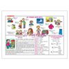 Pictorial book of knowledge of the student. Grade 1-5