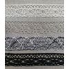 Кружевной Край / Lace Edge / Machine Lace "Edge" 2.5 cm