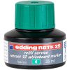EDDING / Edding / Board Marker Refill Ink, Pigmented, Capillary System, 25 ml Green