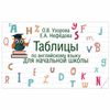 Table of English for primary schools, Uzorova O. V.