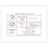 On the palm of your hand. All formulas in physics, Ridges V. A.