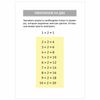 Multiplication table. A simple system of remembering, Ivanov A. I.