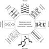 ROMANA / Romana / Didactic module "Sun"