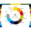 Global Color / Ultra Case Model SUN