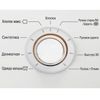 LG FH0C3ND washing machine, 1000 rpm, 6 kg, front loading, 9 programs, 60 x44 x85 cm, white