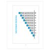 The Fontanelle. The reference in the Russian language and mathematics. Grades 1-4, Gubanova G. N.