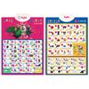 Умка / Umka / Double-sided poster "Bubu. Russian and English alphabets"