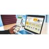 Testing advertising and website